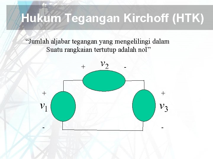 Hukum Tegangan Kirchoff (HTK) “Jumlah aljabar tegangan yang mengelilingi dalam Suatu rangkaian tertutup adalah