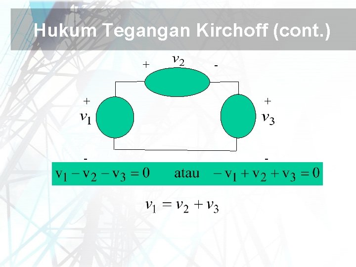 Hukum Tegangan Kirchoff (cont. ) + - + + - - 