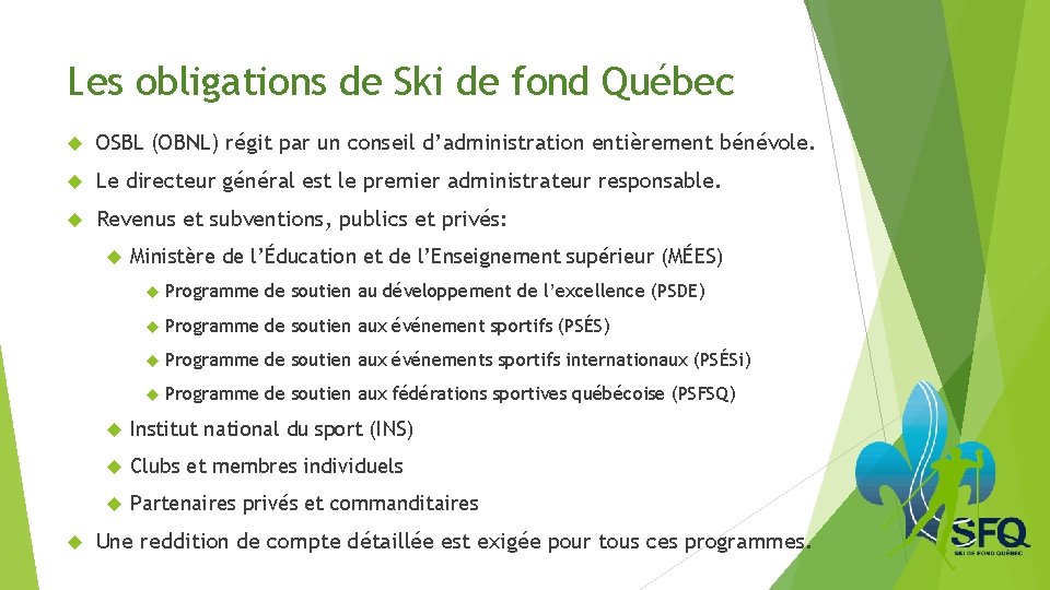 Les obligations de Ski de fond Québec OSBL (OBNL) régit par un conseil d’administration