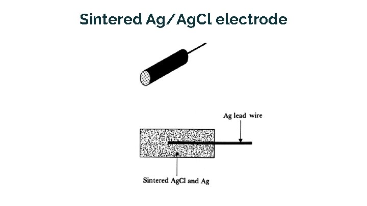 Sintered Ag/Ag. Cl electrode 
