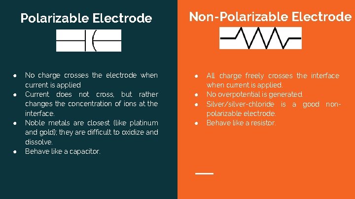 Polarizable Electrode ● ● No charge crosses the electrode when current is applied Current