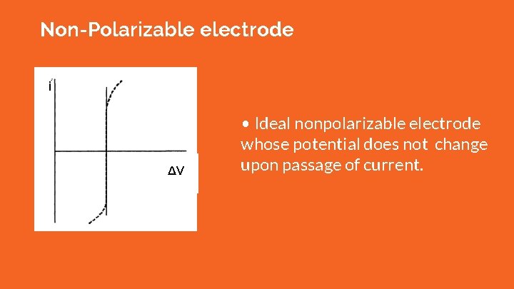 Non-Polarizable electrode İ ΔV • Ideal nonpolarizable electrode whose potential does not change upon