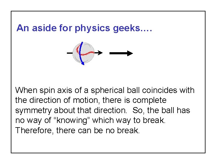 An aside for physics geeks…. When spin axis of a spherical ball coincides with