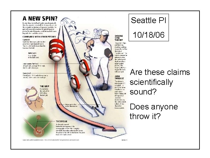 Seattle PI 10/18/06 Are these claims scientifically sound? Does anyone throw it? SABR 37,