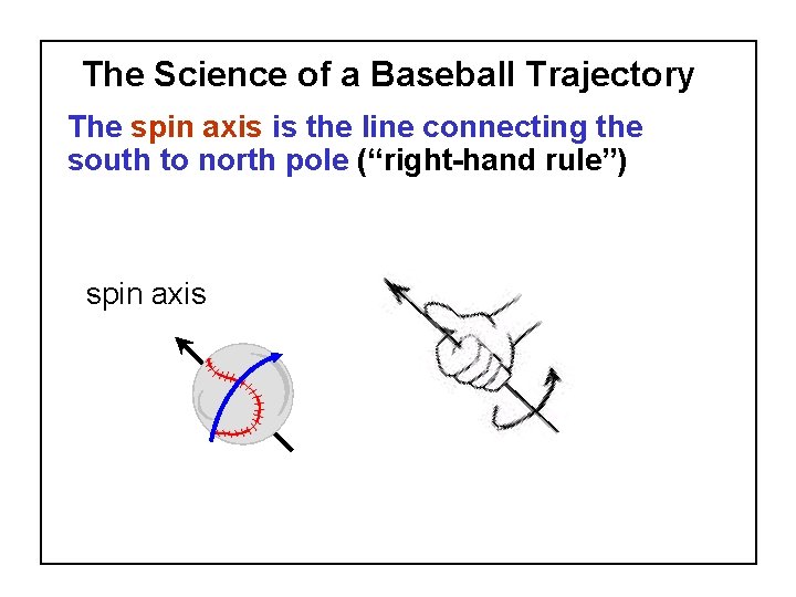 The Science of a Baseball Trajectory The spin axis is the line connecting the