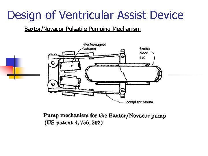 Design of Ventricular Assist Device Baxtor/Novacor Pulsatile Pumping Mechanism 