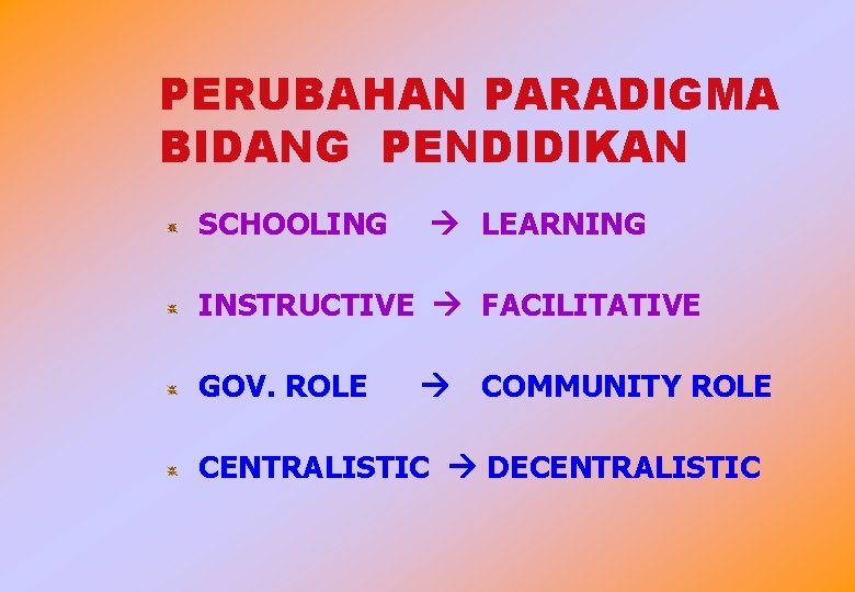 PERUBAHAN PARADIGMA BIDANG PENDIDIKAN SCHOOLING LEARNING INSTRUCTIVE FACILITATIVE GOV. ROLE COMMUNITY ROLE CENTRALISTIC DECENTRALISTIC