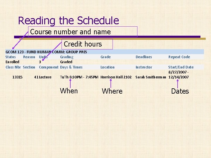 Reading the Schedule Course number and name Credit hours GCOM 123 - FUND HUMAN