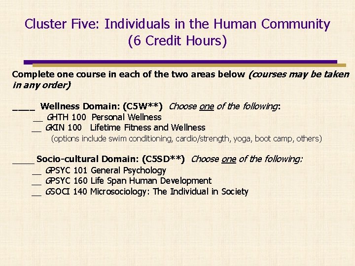 Cluster Five: Individuals in the Human Community (6 Credit Hours) Complete one course in