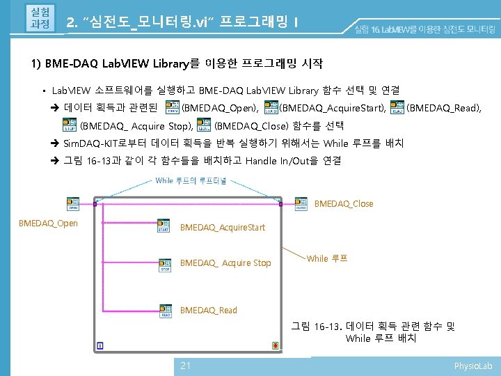 실험 과정 2. “심전도_모니터링. vi” 프로그래밍 I 실험 16. Lab. VIEW를 이용한 심전도 모니터링