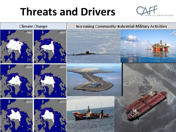 Threats and Drivers Climate Change Increasing Community-Industrial-Military Activities 