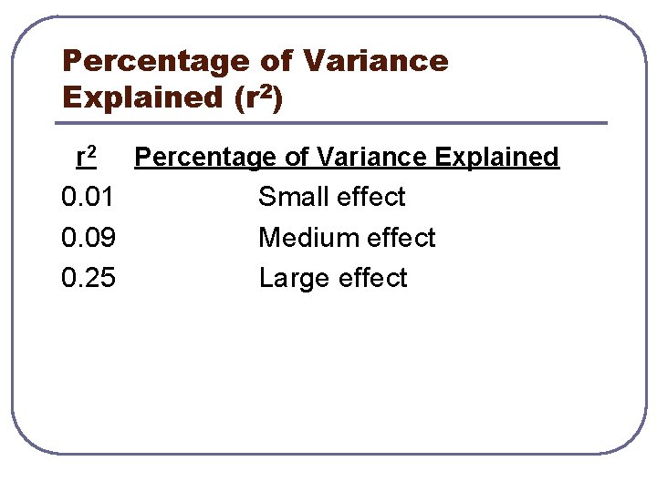 Percentage of Variance Explained (r 2) r 2 Percentage of Variance Explained 0. 01