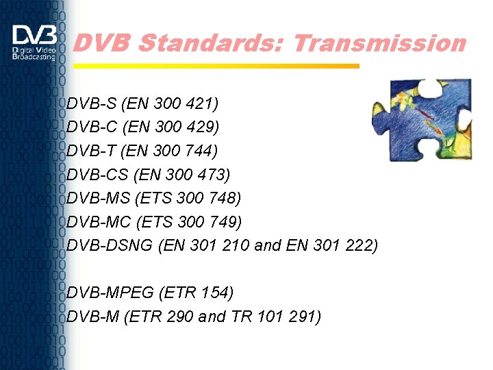 DVB Standards: Transmission DVB-S (EN 300 421) DVB-C (EN 300 429) DVB-T (EN 300