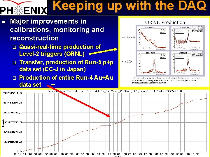 Keeping up with the DAQ l Major improvements in calibrations, monitoring and reconstruction q