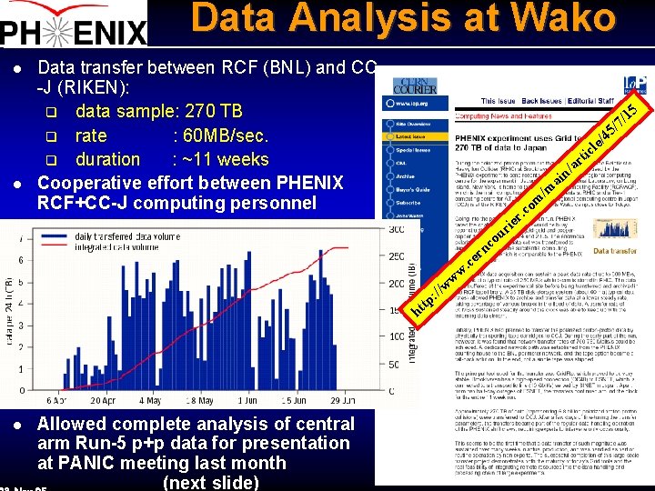 Data Analysis at Wako l l Data transfer between RCF (BNL) and CC -J