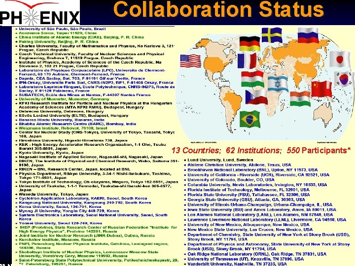 Collaboration Status 13 Countries; 62 Institutions; 550 Participants* 