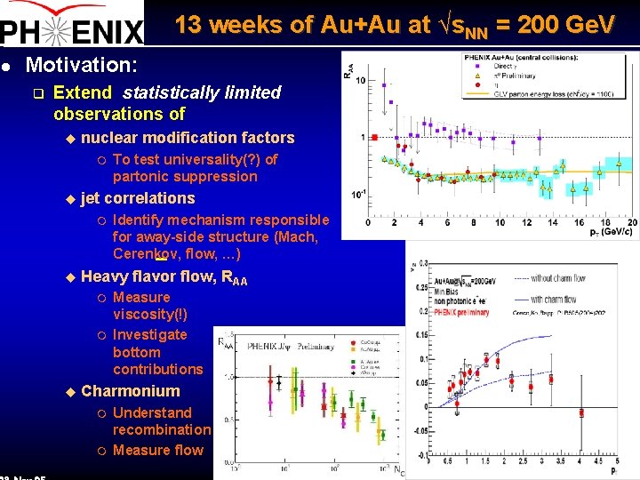 13 weeks of Au+Au at √s. NN = 200 Ge. V l Motivation: q