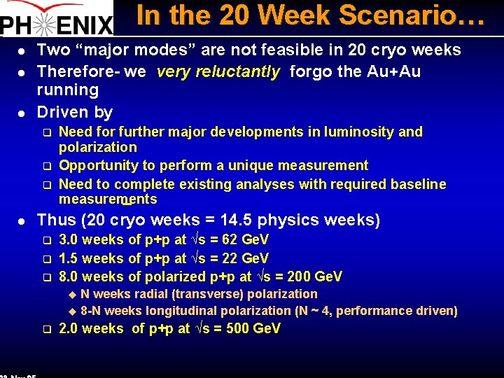 In the 20 Week Scenario… l l l Two “major modes” are not feasible