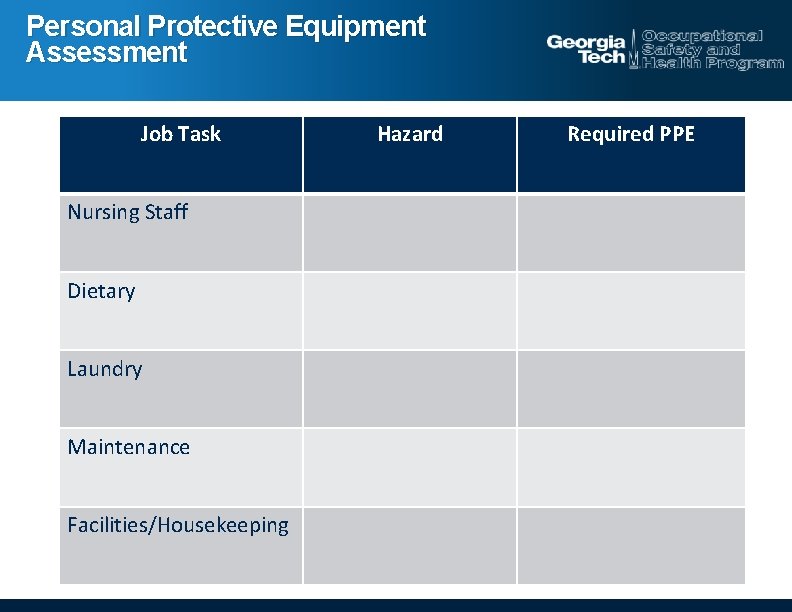 Personal Protective Equipment Assessment Job Task Nursing Staff Dietary Laundry Maintenance Facilities/Housekeeping Hazard Required