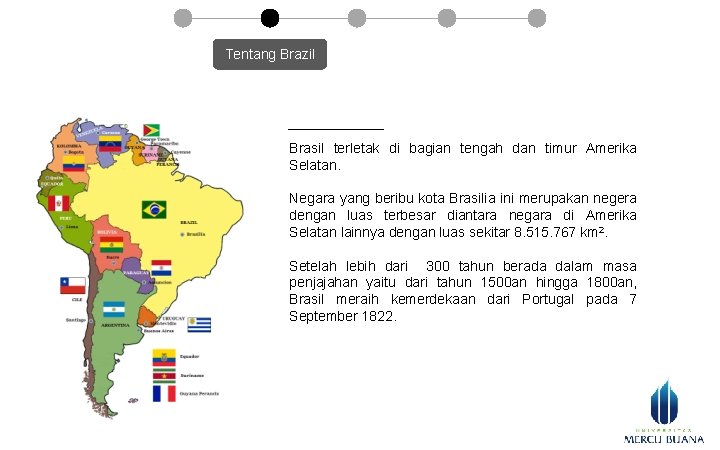 Tentang Brazil Brasil terletak di bagian tengah dan timur Amerika Selatan. Negara yang beribu