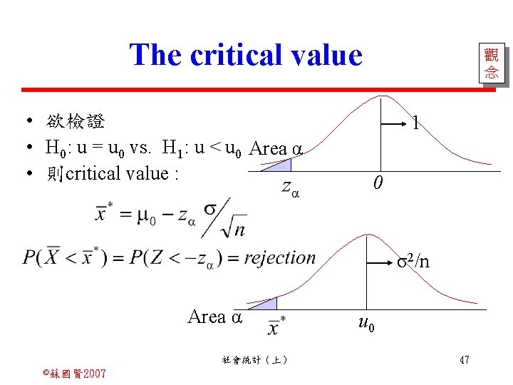 The critical value • 欲檢證 • H 0: u = u 0 vs. H