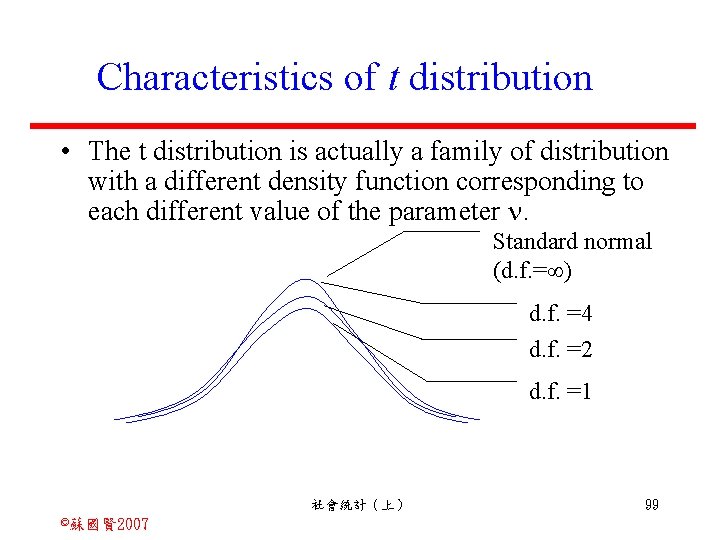 Characteristics of t distribution • The t distribution is actually a family of distribution