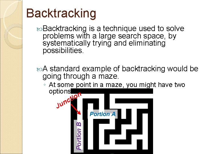 Backtracking is a technique used to solve problems with a large search space, by Backtracking is a technique used to solve problems with a large search space, by