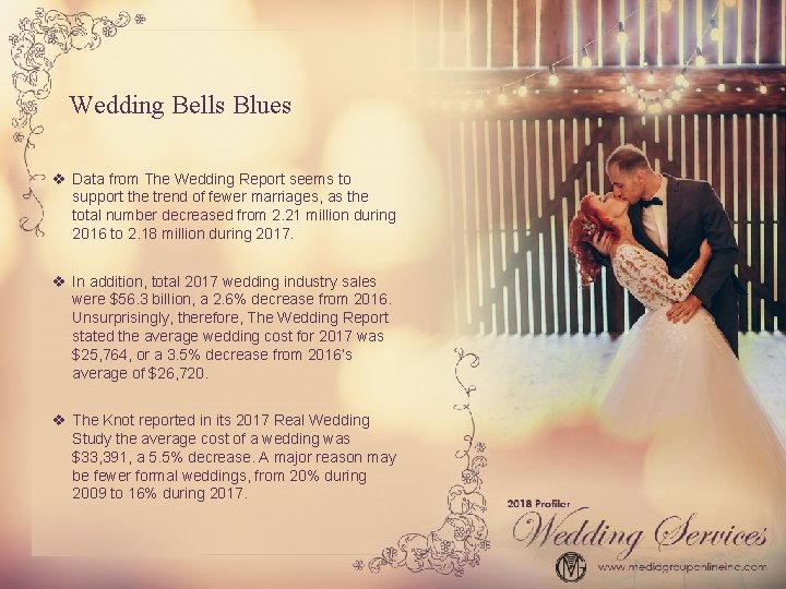 Wedding Bells Blues v Data from The Wedding Report seems to support the trend