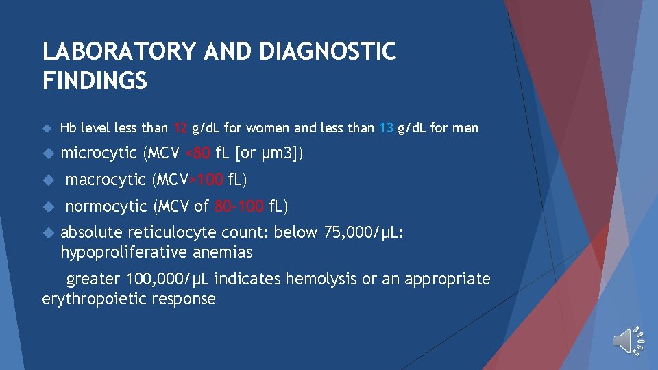 LABORATORY AND DIAGNOSTIC FINDINGS Hb level less than 12 g/d. L for women and