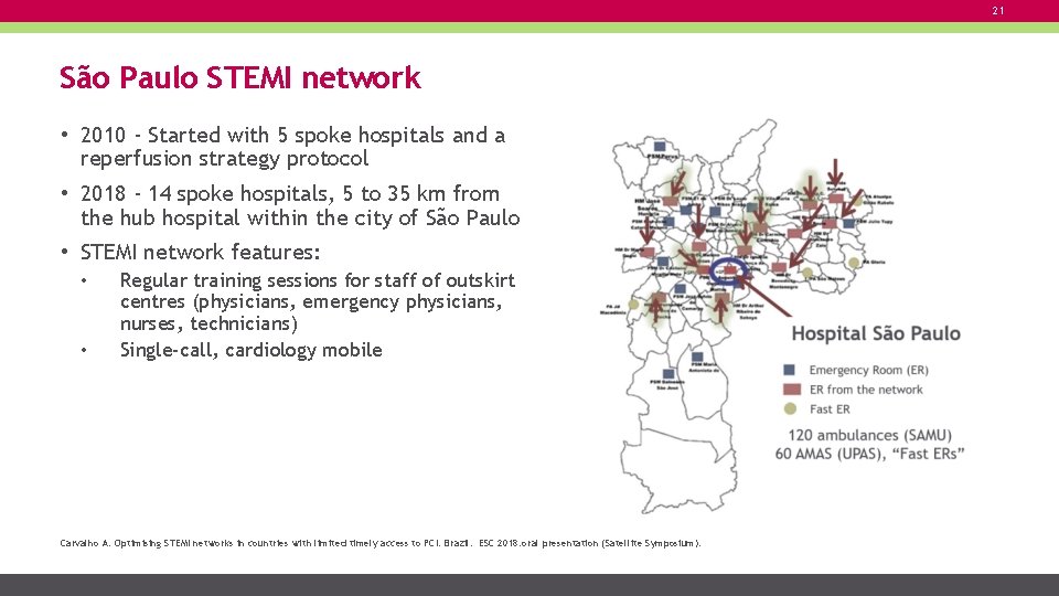 21 São Paulo STEMI network • 2010 - Started with 5 spoke hospitals and