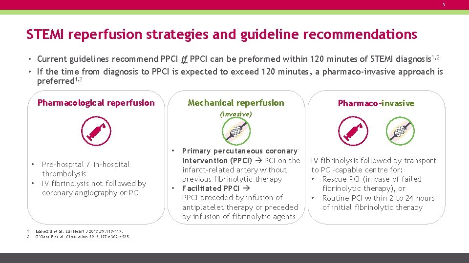 5 STEMI reperfusion strategies and guideline recommendations • Current guidelines recommend PPCI if PPCI