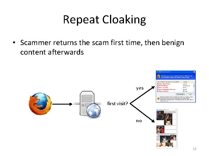 Repeat Cloaking • Scammer returns the scam first time, then benign content afterwards yes