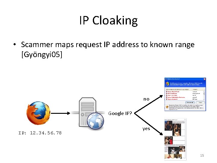 IP Cloaking • Scammer maps request IP address to known range [Gyöngyi 05] no