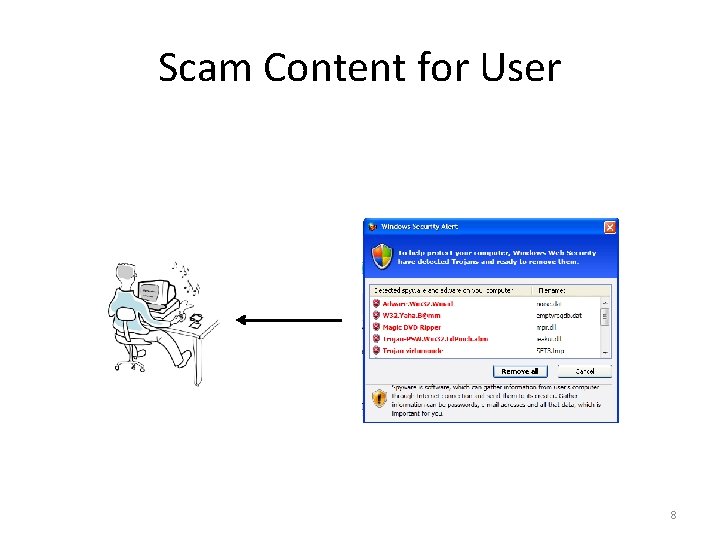 Scam Content for User 8 
