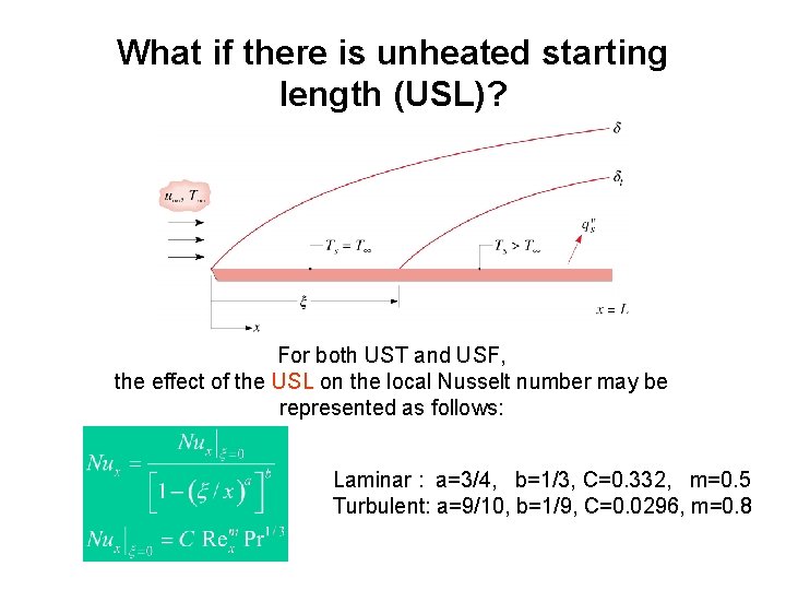 What if there is unheated starting length (USL)? For both UST and USF, the What if there is unheated starting length (USL)? For both UST and USF, the