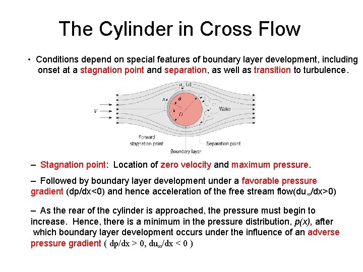 The Cylinder in Cross Flow • Conditions depend on special features of boundary layer The Cylinder in Cross Flow • Conditions depend on special features of boundary layer