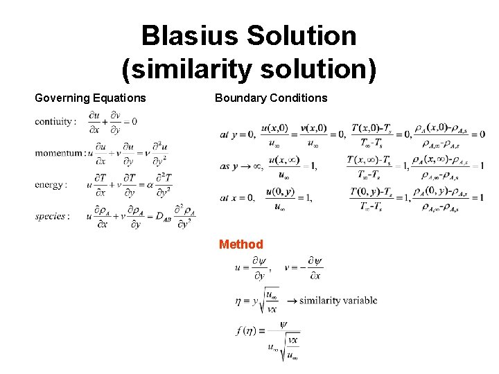 Blasius Solution (similarity solution) Governing Equations Boundary Conditions Method Blasius Solution (similarity solution) Governing Equations Boundary Conditions Method