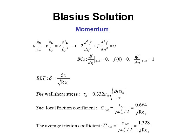 Blasius Solution Momentum Blasius Solution Momentum