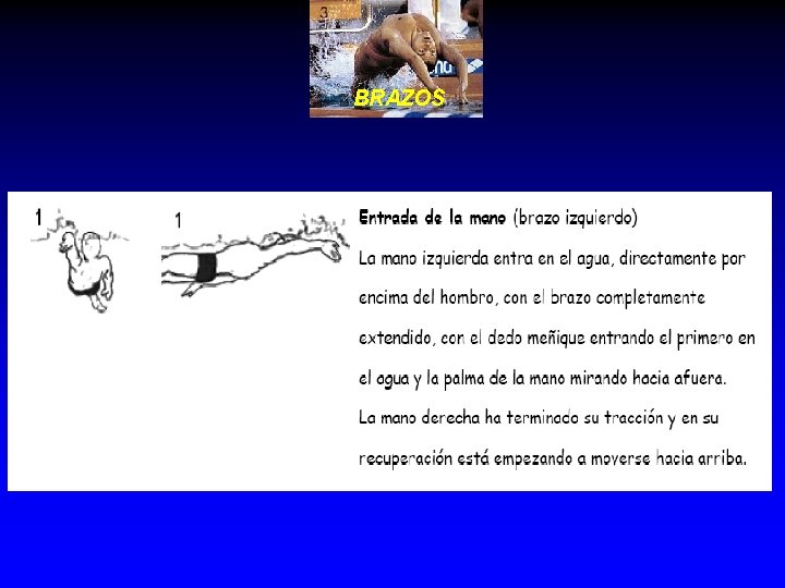 BRAZOS BRAZOS