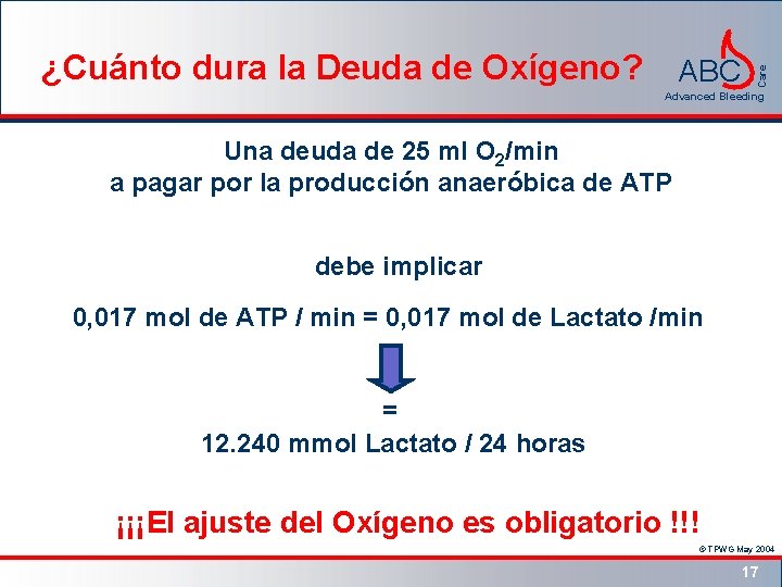 ABC Care ¿Cuánto dura la Deuda de Oxígeno? Advanced Bleeding Una deuda de 25
