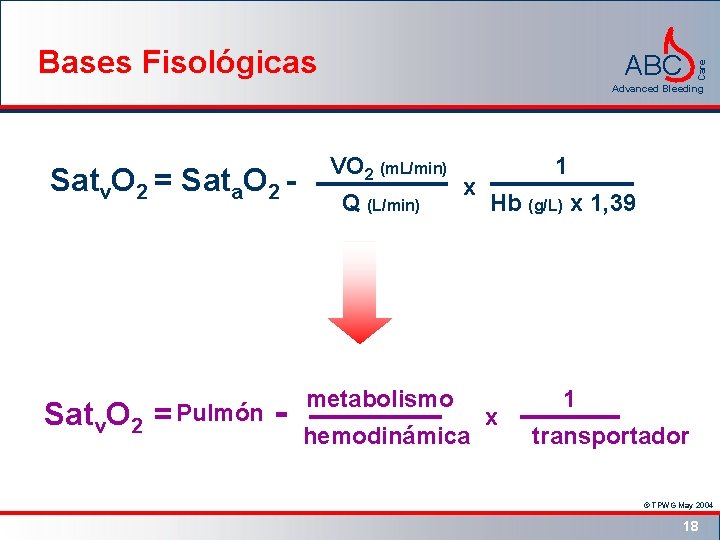 Bases Fisológicas Care ABC Advanced Bleeding Satv. O 2 = Sata. O 2 -