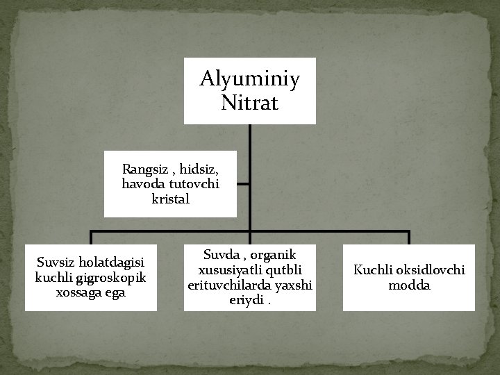 Alyuminiy Nitrat Rangsiz , hidsiz, havoda tutovchi kristal Suvsiz holatdagisi kuchli gigroskopik xossaga ega