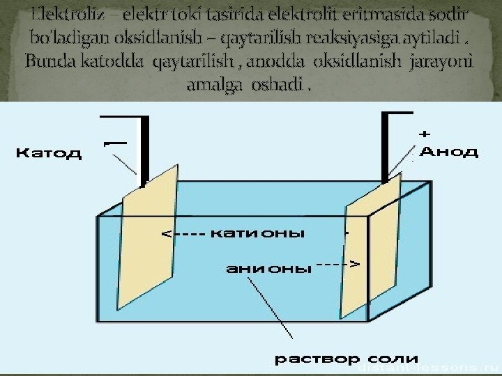 Elektroliz – elektr toki tasirida elektrolit eritmasida sodir bo'ladigan oksidlanish – qaytarilish reaksiyasiga aytiladi.