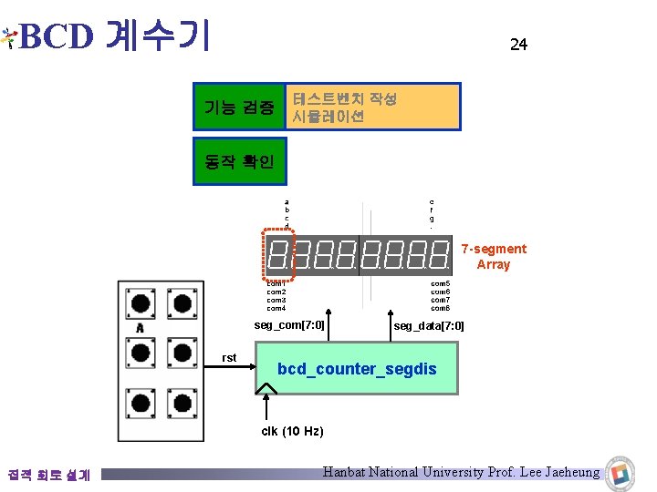 BCD 계수기 24 기능 검증 테스트벤치 작성 시뮬레이션 동작 확인 7 -segment Array seg_com[7: BCD 계수기 24 기능 검증 테스트벤치 작성 시뮬레이션 동작 확인 7 -segment Array seg_com[7: