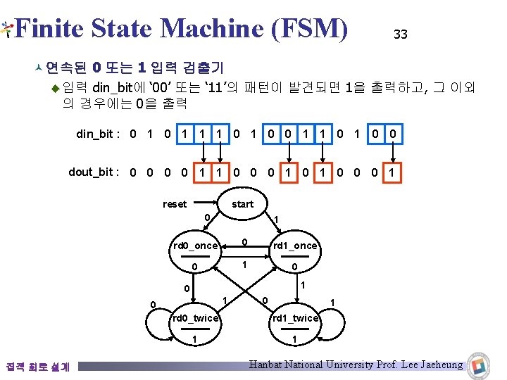Finite State Machine (FSM) 33 © 연속된 0 또는 1 입력 검출기 ◆ 입력 Finite State Machine (FSM) 33 © 연속된 0 또는 1 입력 검출기 ◆ 입력