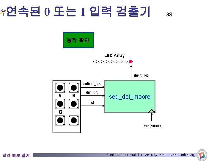 연속된 0 또는 1 입력 검출기 38 동작 확인 LED Array dout_bit button_clk din_bit 연속된 0 또는 1 입력 검출기 38 동작 확인 LED Array dout_bit button_clk din_bit