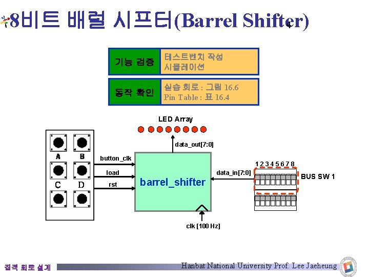 8비트 배럴 시프터(Barrel Shifter) 4 기능 검증 테스트벤치 작성 시뮬레이션 동작 확인 실습 회로