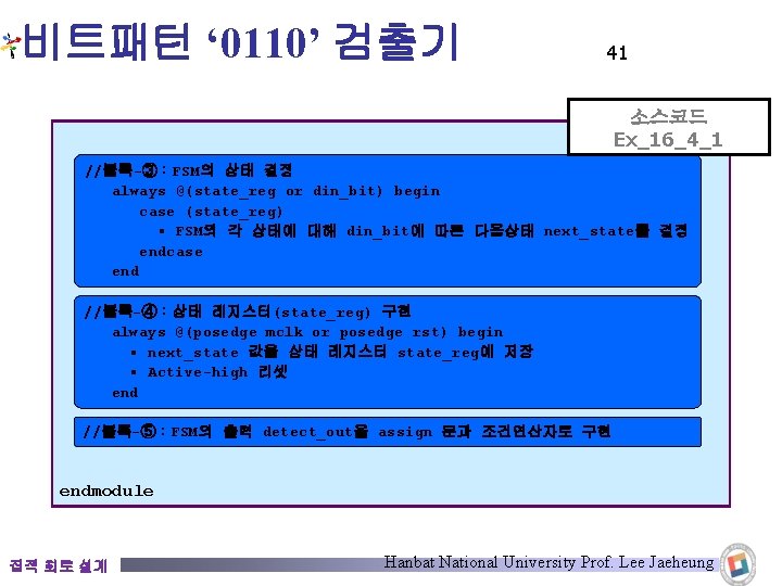 비트패턴 ‘ 0110’ 검출기 41 소스코드 Ex_16_4_1 //블록-③：FSM의 상태 결정 always @(state_reg or din_bit)