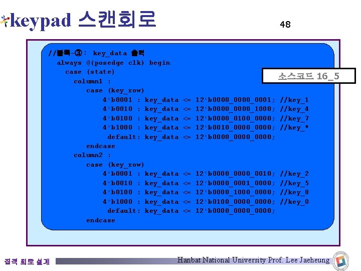 keypad 스캔회로 48 //블록-③: key_data 출력 always @(posedge clk) begin case (state) column 1 keypad 스캔회로 48 //블록-③: key_data 출력 always @(posedge clk) begin case (state) column 1