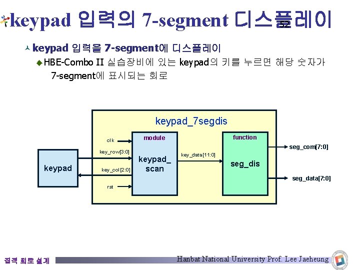 keypad 입력의 7 -segment 디스플레이 52 © keypad 입력을 7 -segment에 디스플레이 ◆ HBE-Combo
